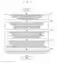 Fig. 08 - CHARACTER STRING SEARCH SYSTEM AND CONTROL METHOD THEREFOR
