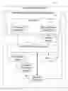Fig. 01 - Query plan optimization for large payload columns