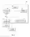 Fig. 04 - Query plan optimization for large payload columns