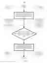 Fig. 07 - Window management in a stream computing environment