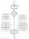 Fig. 08 - Window management in a stream computing environment