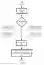 Fig. 09 - Window management in a stream computing environment