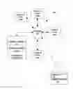 Fig. 01 - Window management in a stream computing environment