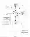Fig. 02 - Window management in a stream computing environment