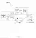 Fig. 06 - Window management in a stream computing environment