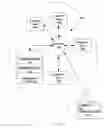 Fig. 02 - Window management in a stream computing environment
