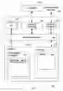 Fig. 03 - Window management in a stream computing environment