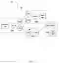 Fig. 06 - Window management in a stream computing environment