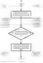 Fig. 07 - Window management in a stream computing environment