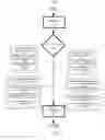 Fig. 08 - Window management in a stream computing environment