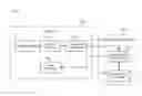 Fig. 01 - Search query based form populator