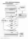 Fig. 12 - System and process for searching massive amounts of time-series data