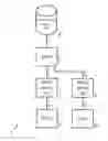 Fig. 01 - Method and system for displaying vehicle service information based on ordered group of information set identifiers