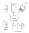 Fig. 01 - Synthesizing data sources