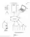 Fig. 02 - Synthesizing data sources