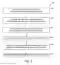 Fig. 06 - Synthesizing data sources