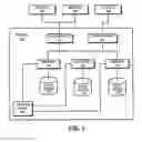 Fig. 02 - Configuring alerts related to performance problems or security issues in an information technology environment