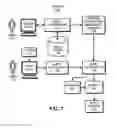 Fig. 09 - Configuring alerts related to performance problems or security issues in an information technology environment