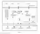 Fig. 03 - Database access control method and apparatus