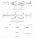 Fig. 09 - Database access control method and apparatus