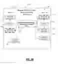 Fig. 05 - SYSTEMS AND METHODS FOR COLLECTION AND CONSOLIDATION OF HETEROGENEOUS REMOTE BUSINESS DATA USING DYNAMIC DATA HANDLING