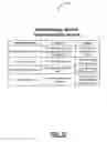 Fig. 14 - SYSTEMS AND METHODS FOR COLLECTION AND CONSOLIDATION OF HETEROGENEOUS REMOTE BUSINESS DATA USING DYNAMIC DATA HANDLING
