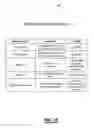 Fig. 17 - SYSTEMS AND METHODS FOR COLLECTION AND CONSOLIDATION OF HETEROGENEOUS REMOTE BUSINESS DATA USING DYNAMIC DATA HANDLING