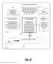Fig. 20 - SYSTEMS AND METHODS FOR COLLECTION AND CONSOLIDATION OF HETEROGENEOUS REMOTE BUSINESS DATA USING DYNAMIC DATA HANDLING