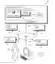 Fig. 01 - Asset-data integration