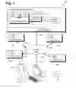 Fig. 02 - Asset-data integration