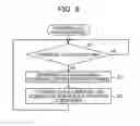 Fig. 07 - DATABASE PROCESSING METHOD AND DATABASE PROCESSING DEVICE