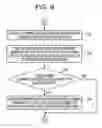 Fig. 09 - DATABASE PROCESSING METHOD AND DATABASE PROCESSING DEVICE