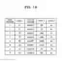 Fig. 15 - DATABASE PROCESSING METHOD AND DATABASE PROCESSING DEVICE