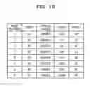 Fig. 16 - DATABASE PROCESSING METHOD AND DATABASE PROCESSING DEVICE
