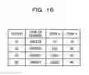 Fig. 17 - DATABASE PROCESSING METHOD AND DATABASE PROCESSING DEVICE