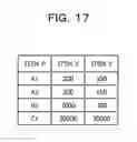 Fig. 18 - DATABASE PROCESSING METHOD AND DATABASE PROCESSING DEVICE