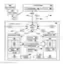 Fig. 01 - Query dispatching system and method