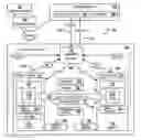 Fig. 01 - Query dispatching system and method