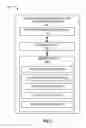 Fig. 03 - Automated archival partitioning and synchronization on heterogeneous data systems