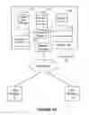 Fig. 02 - Interest groups based on network feed items