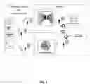 Fig. 05 - Systems and methods for analyzing entity profiles