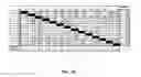 Fig. 11 - Systems and methods for analyzing entity profiles