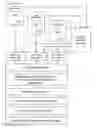 Fig. 01 - METHOD AND SYSTEM FOR VISUALLY PRESENTING ELECTRONIC RAW DATA SETS