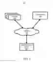 Fig. 02 - Customizing digital content with editorial content