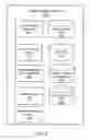 Fig. 03 - Customizing digital content with editorial content