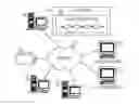 Fig. 01 - Automatic corpus selection and halting condition detection for semantic asset expansion