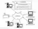 Fig. 01 - Automatic corpus selection and halting condition detection for semantic asset expansion