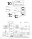 Fig. 02 - Automatic corpus selection and halting condition detection for semantic asset expansion