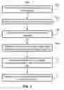 Fig. 11 - Audio based entity-action pair based selection