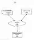 Fig. 01 - BOOSTING RANKING OF CONTENT WITHIN A TOPIC OF INTEREST